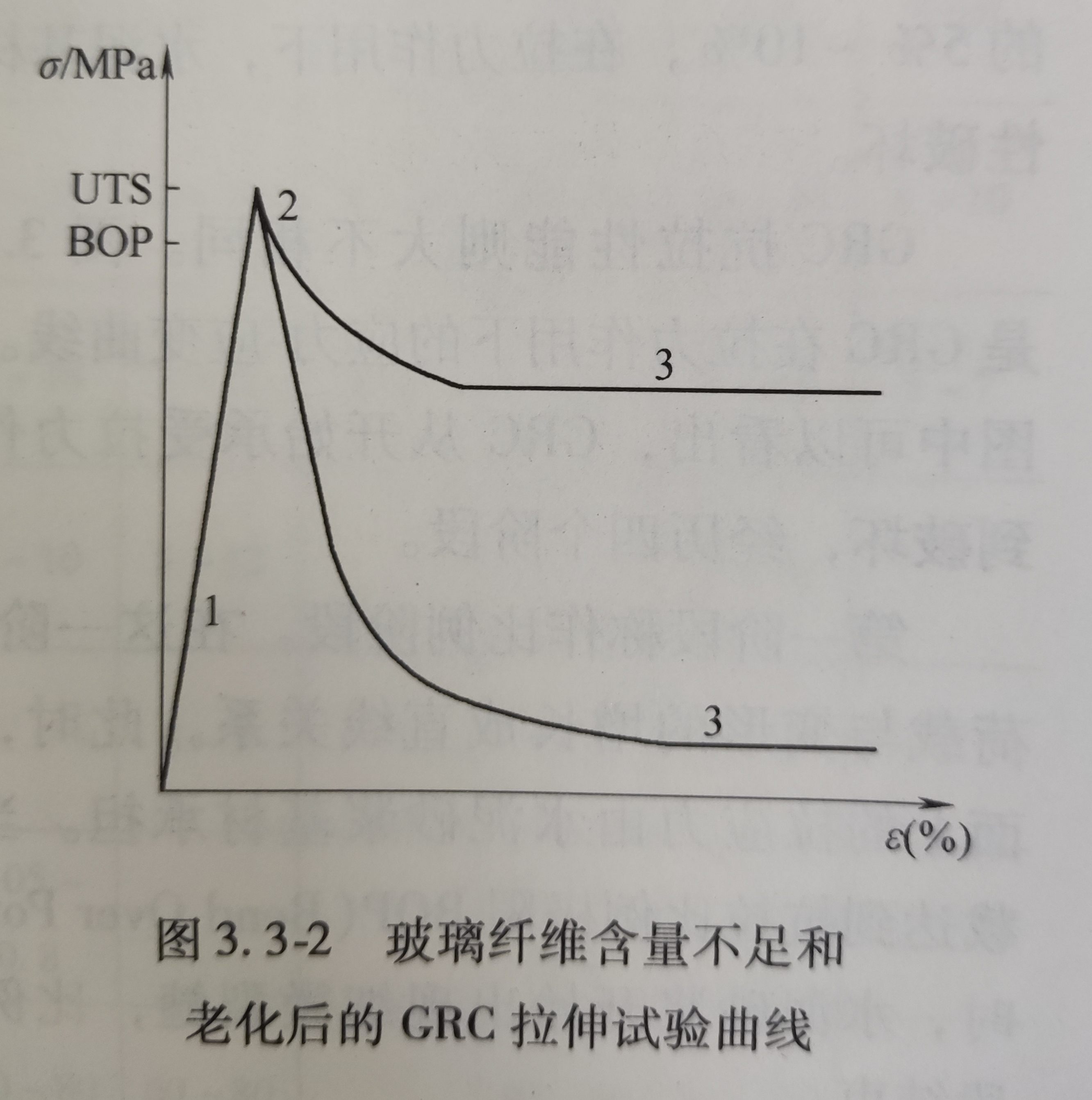 夯土墻掛板