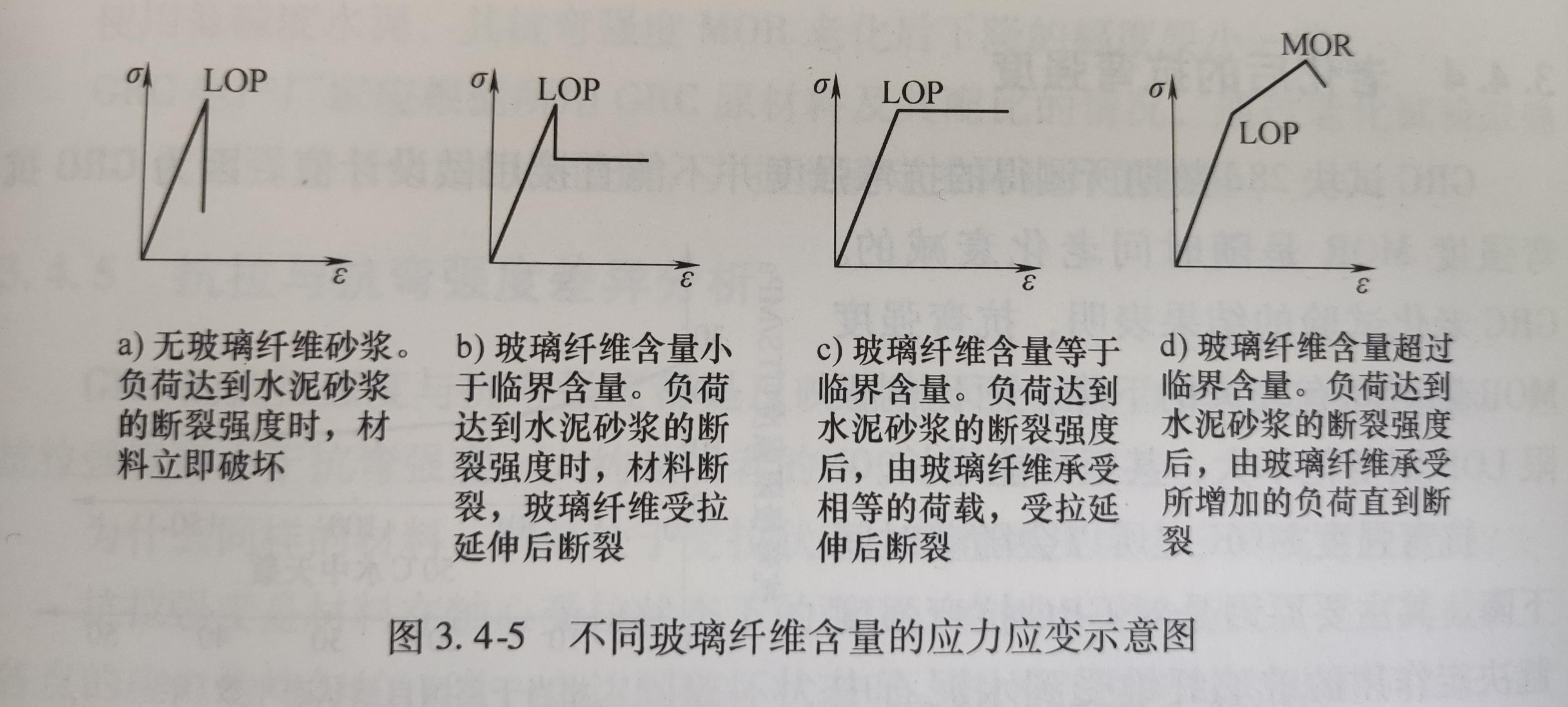 西安grg