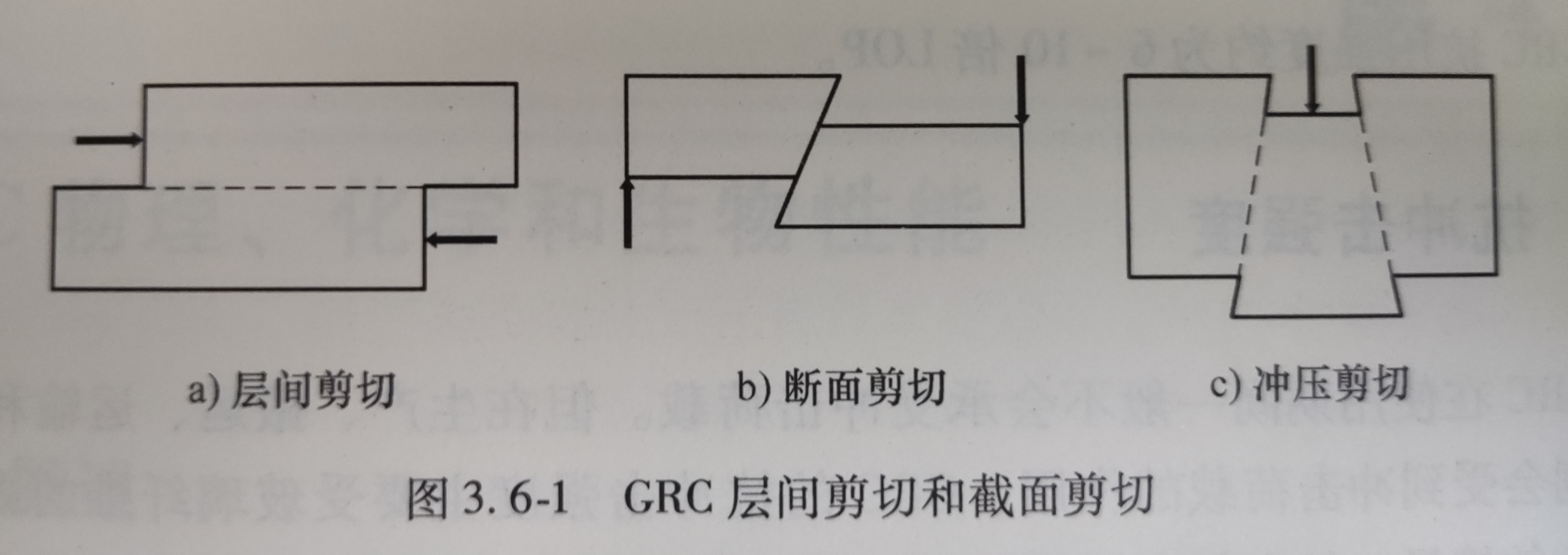 西安grg廠家